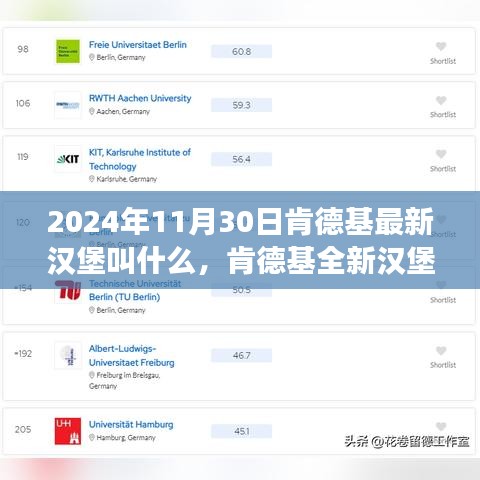肯德基全新汉堡系列重磅来袭，揭秘最新汉堡测评与介绍，揭晓日期2024年11月30日