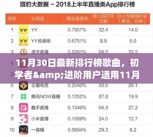 熊经鸟申 第3页