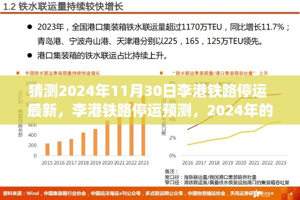 2024年李港铁路停运预测，可能性分析及其影响