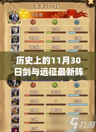 历史上的剑与远征，自然美景之旅与最新阵容攻略探寻内心平静之旅