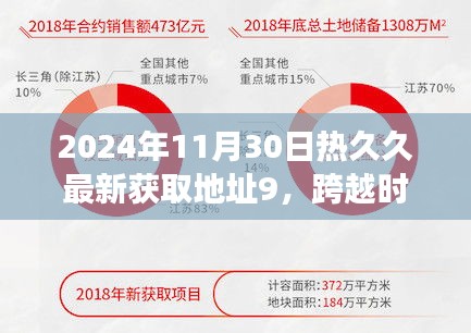 跨越时空的奋斗号角，学习变化中的魔法之旅与热久久最新获取地址揭秘