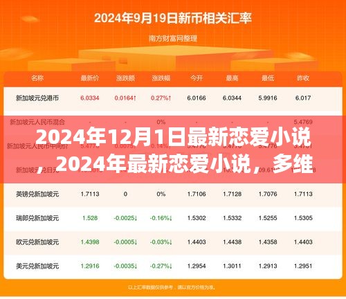 多维度视角下的情感探索与观点碰撞，最新恋爱小说2024年精选
