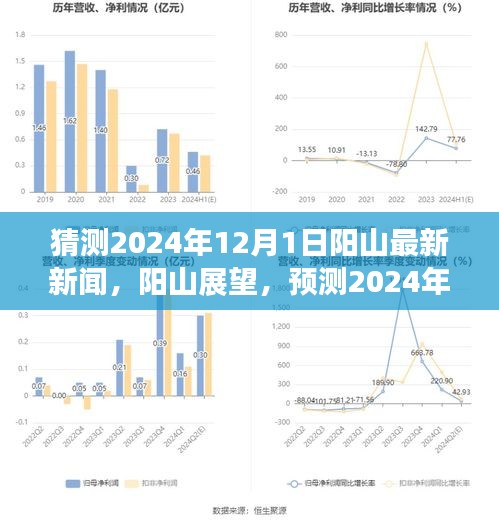 阳山未来展望，预测新闻之光，揭秘阳山最新动态（2024年12月1日）