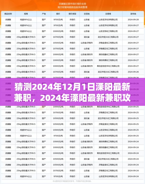 一次性餐包 第455页