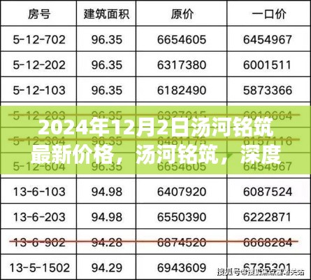 汤河铭筑深度解析，最新价格与全方位体验评测报告（2024年12月）