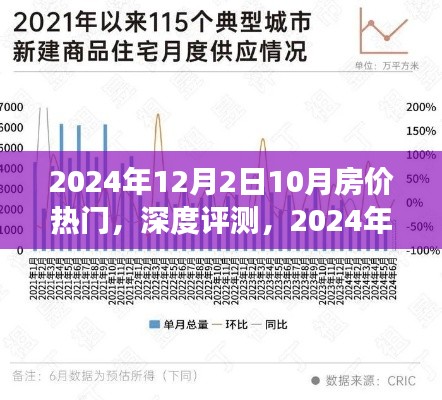 深度解析，2024年热门楼盘房价走势与居住体验展望