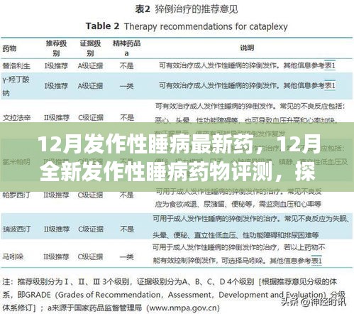 探索发作性睡病新药，最新药物评测与体验分享