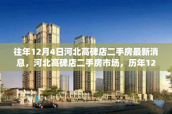 河北高碑店二手房市场深度洞察，历年12月4日最新消息与市场趋势分析