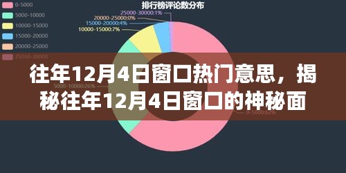 揭秘12月4日窗口的神秘面纱，热门背后的深层含义与往年趋势解读