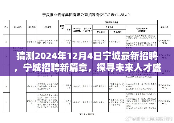 探寻未来人才盛宴序幕，宁城招聘新篇章预测至2024年12月4日