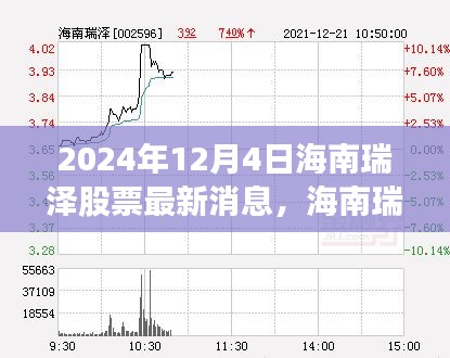 海南瑞泽股票最新动态，励志前行，学习变化，展望股市未来——2024年12月4日股市之旅