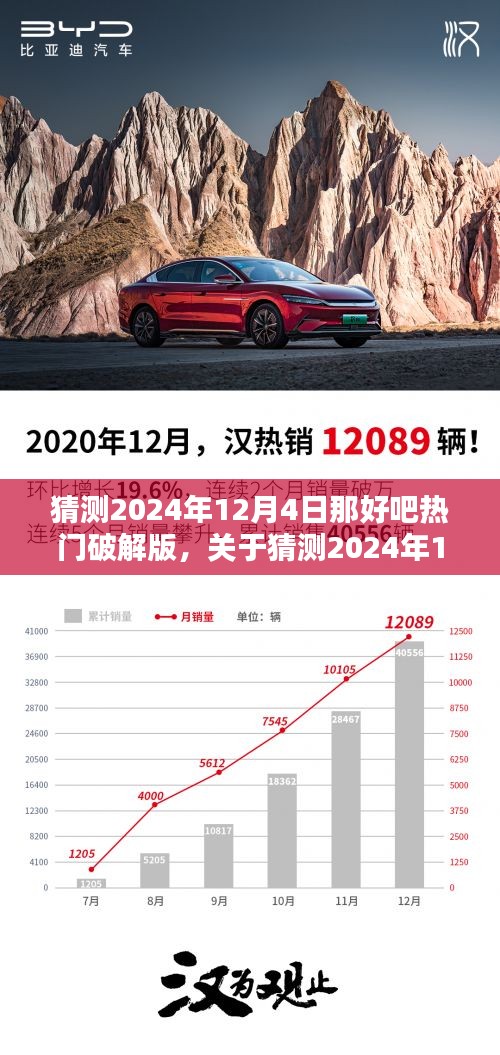 关于2024年12月4日热门破解版的猜测与探讨