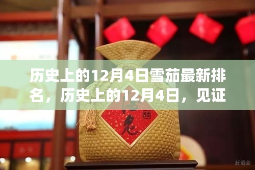 历史上的12月4日雪茄排名揭秘，前沿科技与体验的新纪元