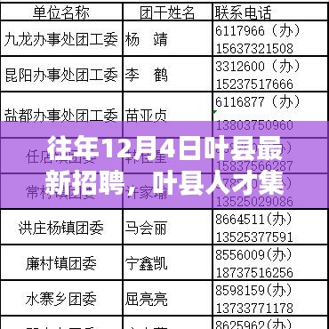 叶县历年招聘集结号，最新招聘信息全解析