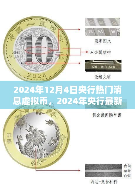 2024年央行虚拟币监管趋势及影响分析，最新动态与前景展望