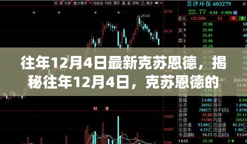揭秘克苏恩德最新进展，历年12月4日的变迁与揭秘