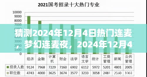 梦幻连线之夜，揭秘神奇友谊连线，预测2024年12月4日热门连麦盛典