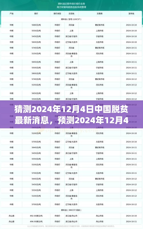 独家解析，预测中国脱贫最新进展，洞察未来——2024年12月4日展望