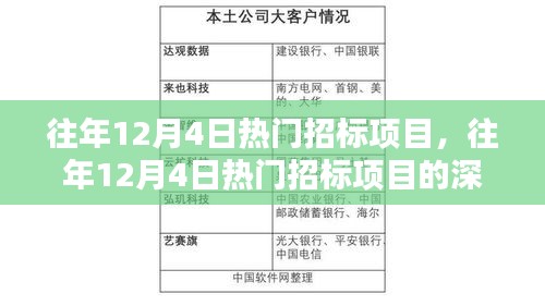 学贵有疑 第3页