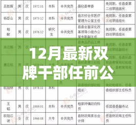 鸢飞鱼跃 第3页