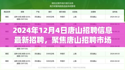 聚焦唐山招聘市场，最新招聘信息与未来招聘趋势探讨（2024年12月4日）
