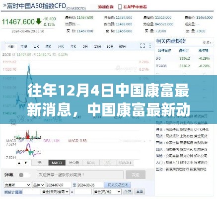 中国康富最新动态揭秘，获取往年12月4日最新消息的指南