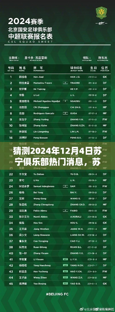 苏宁俱乐部重磅消息预测与深度评测，揭秘2024年12月4日的热门动态