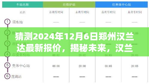揭秘未来高科技体验之旅，郑州汉兰达报价预测与高科技体验之旅（2024年12月6日最新预测）