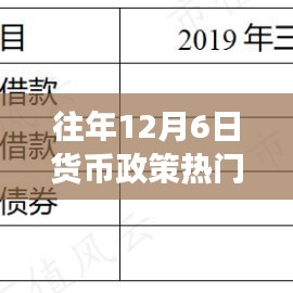 十二月六日的货币风云，货币政策研究的温馨之旅回顾与洞察