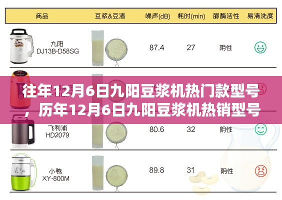 雍容尔雅 第3页