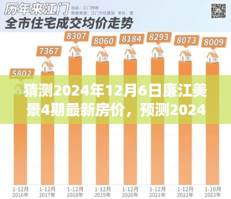 宵衣旰食 第3页