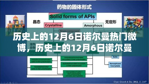 第1168页