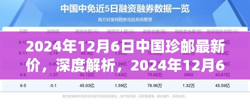 深度解析，2024年12月6日中国珍邮最新价及其特性、竞品对比与目标用户群体分析