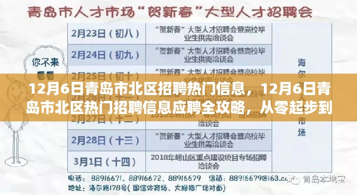 12月6日青岛市北区招聘热门信息及应聘全攻略，从入门到成功应聘