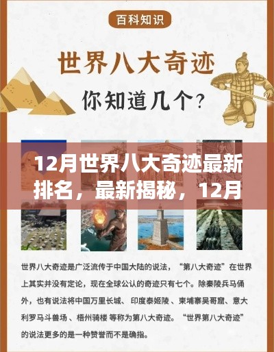 揭秘！最新世界八大奇迹排名重磅出炉
