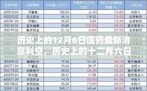 纲挈目张 第2页