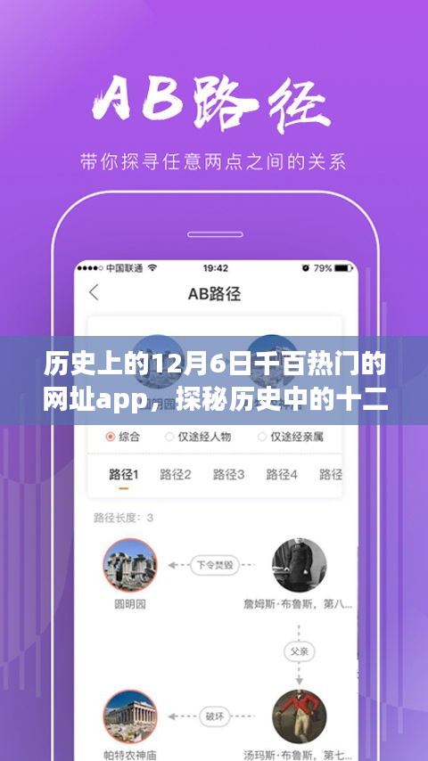 探秘历史上的十二月六日，热门网址APP宝藏小铺回顾
