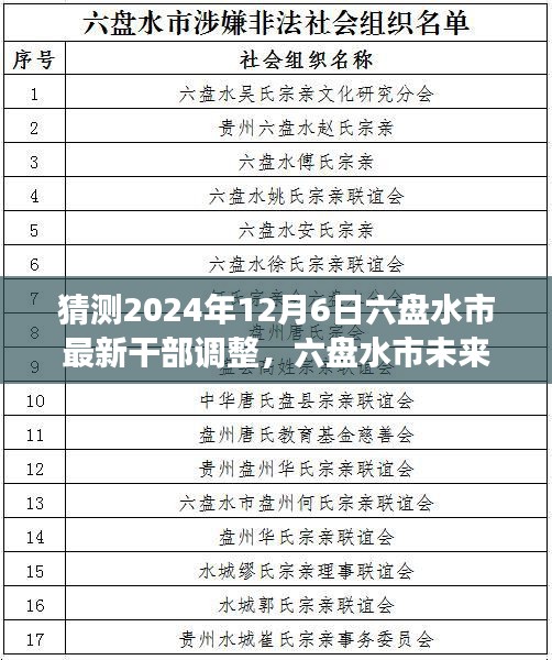 猜测2024年12月6日六盘水市最新干部调整，六盘水市未来干部调整展望，聚焦2024年12月6日的预测分析