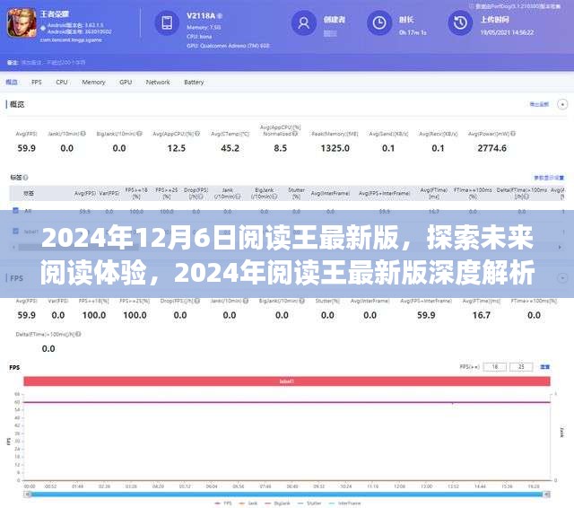 探索未来阅读体验，深度解析阅读王最新版