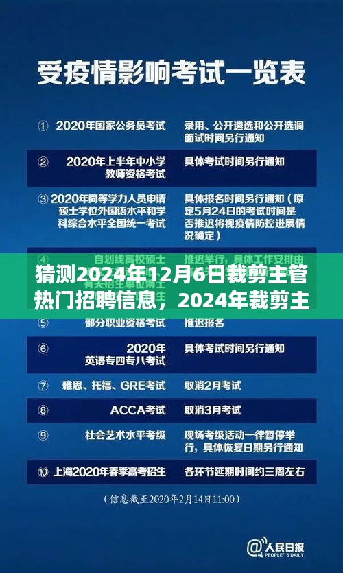 2024年裁剪主管热门招聘信息预测及分析，行业趋势与人才需求洞察
