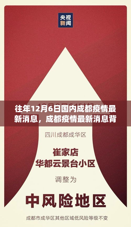 往年12月6日国内成都疫情最新消息，成都疫情最新消息背后的科技力量——智能监控系统的革新之旅