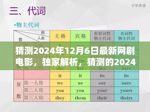 独家解析，预测与深度评测2024年热门网剧电影，带你领略未来影视潮流