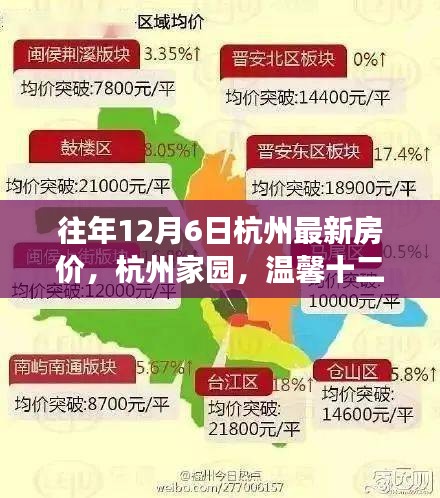 往年12月6日杭州最新房价，杭州家园，温馨十二月，与友共筑梦想家园的房价奇遇