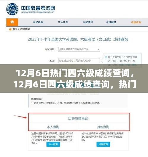 12月6日四六级成绩查询及热门考试资讯全解析