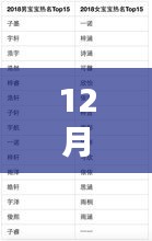 第1121页