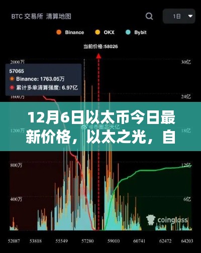 以太币最新行情，以太之光下的自然美景之旅与奇妙缘分揭秘