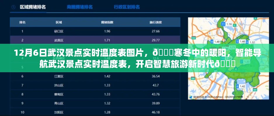12月6日武汉景点实时温度表图片，🌄寒冬中的暖阳，智能导航武汉景点实时温度表，开启智慧旅游新时代🌟
