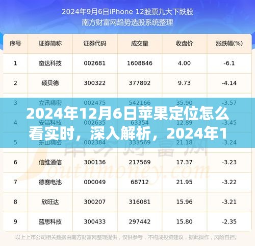翰飞戾天 第2页