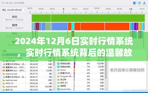 2024年12月6日实时行情系统，实时行情系统背后的温馨故事，2024年12月6日的家庭欢乐时光