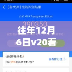 从内存变迁看自我超越的力量，十二月六日的重生与成长之路